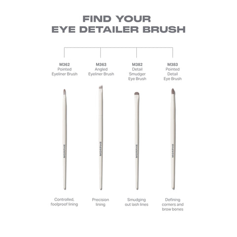 M382 Detail Smudger Eye Brush