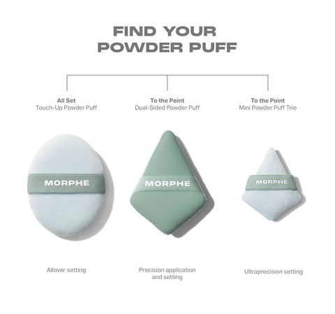 All Set Touch-Up Powder Puff