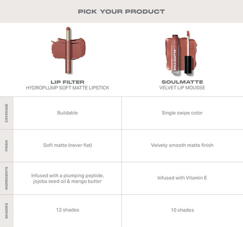 Lip Filter Hydroplump Soft Matte Lipstick
