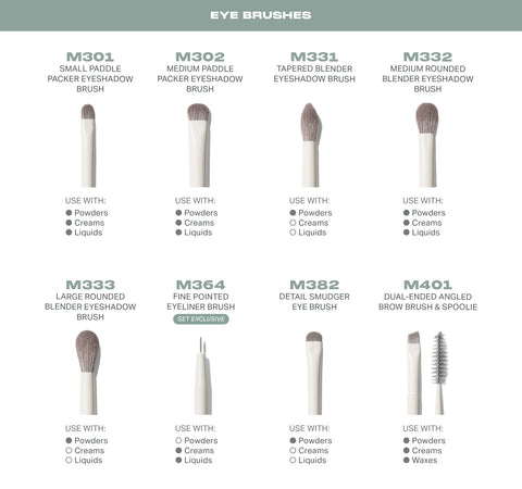 Ready, Set, Pro 16-Piece Face & Eye Brush Set