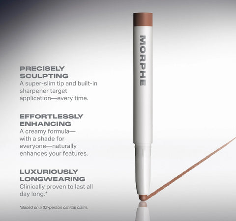 Beauty is in the Details Bundle